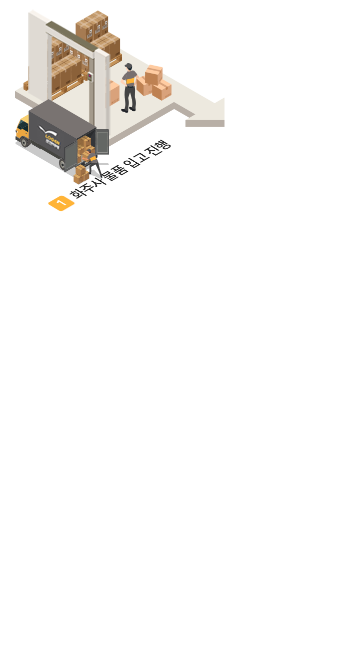 1 화주사 물품 입고 진행