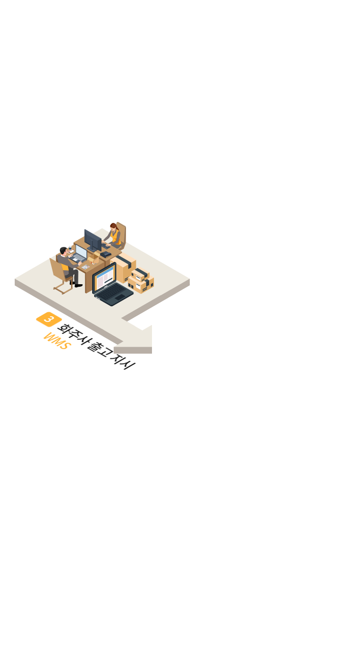 3 화주사 출고 지시 WMS